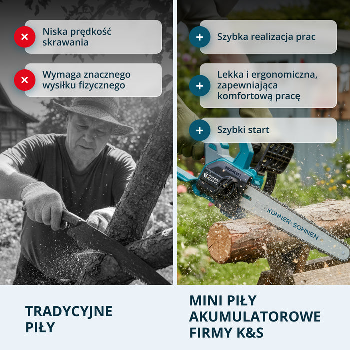 Piła akumulatorowa KS MCS20V-12