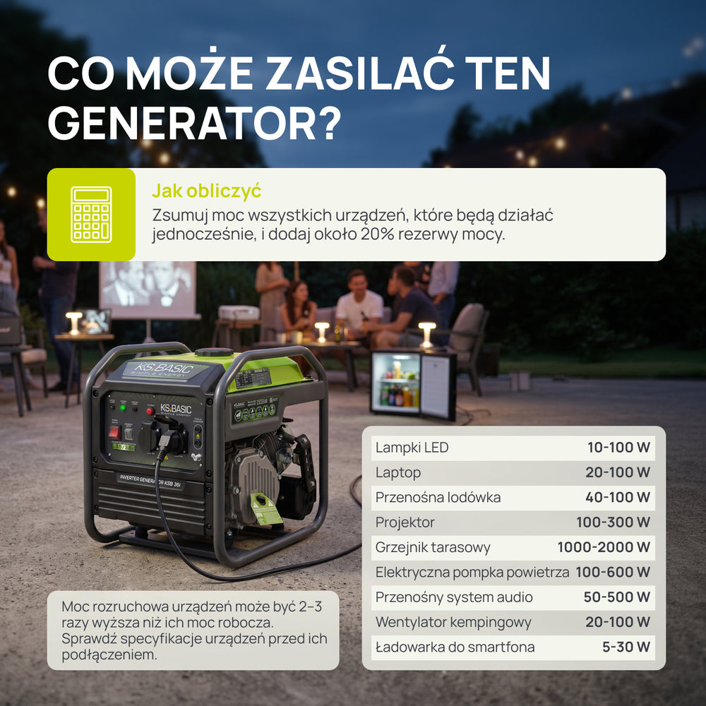 Generator inwertorowy KSB 36i 