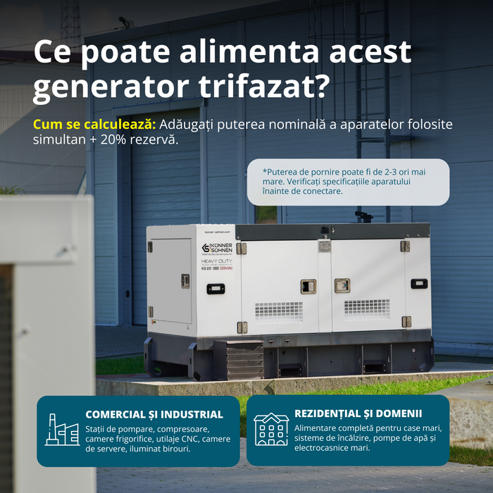 Centrală electrică diesel trifazată KS 22-3BE 