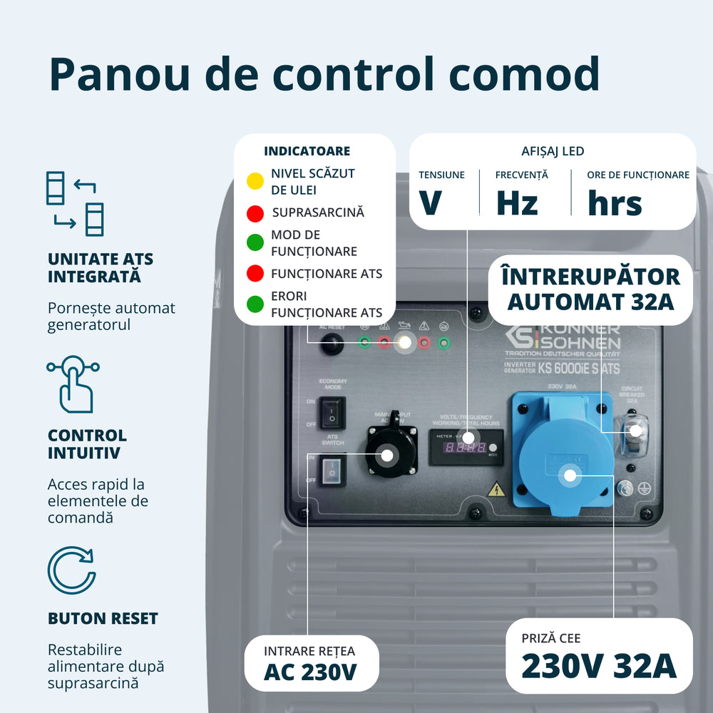 Generator cu inverter KS 6000iE S ATS