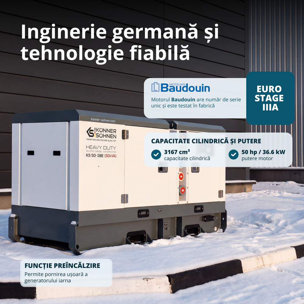 Centrală electrică diesel trifazată KS 50-3BE 