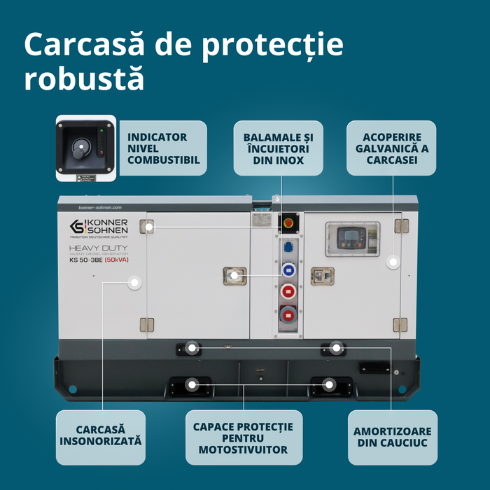 Centrală electrică diesel trifazată KS 50-3BE 