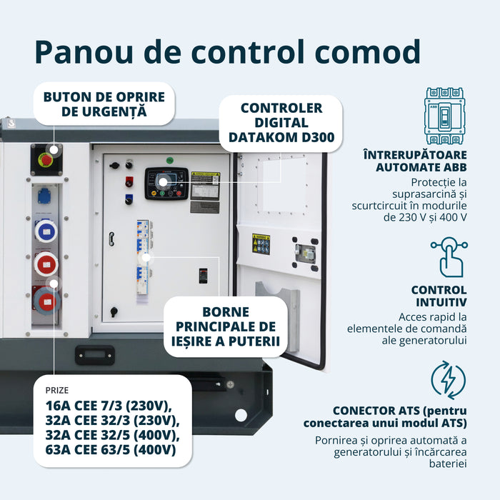 Centrală electrică diesel trifazată KS 72-3BE