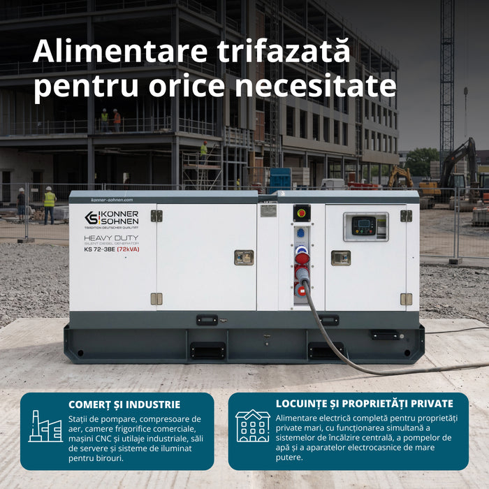 Centrală electrică diesel trifazată KS 72-3BE