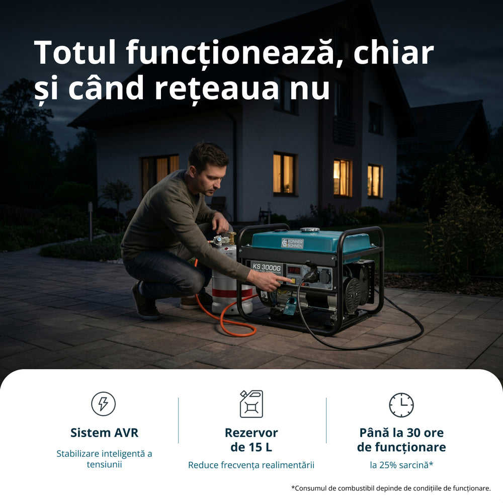 Generator LPG/Benzină „Könner & Söhnen” KS 3000G