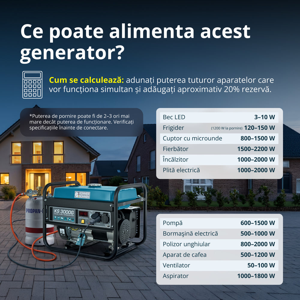 Generator LPG/Benzină „Könner & Söhnen” KS 3000G