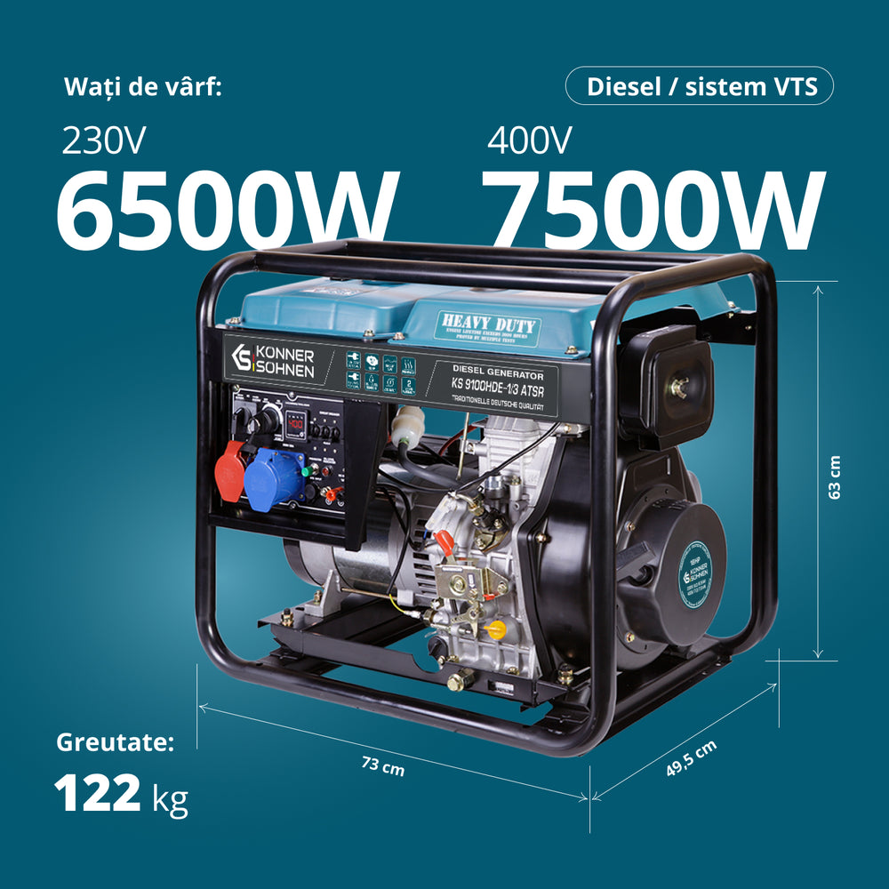 Generator diesel „Könner & Söhnen” KS 9100HDE-1/3 ATSR (EURO V)