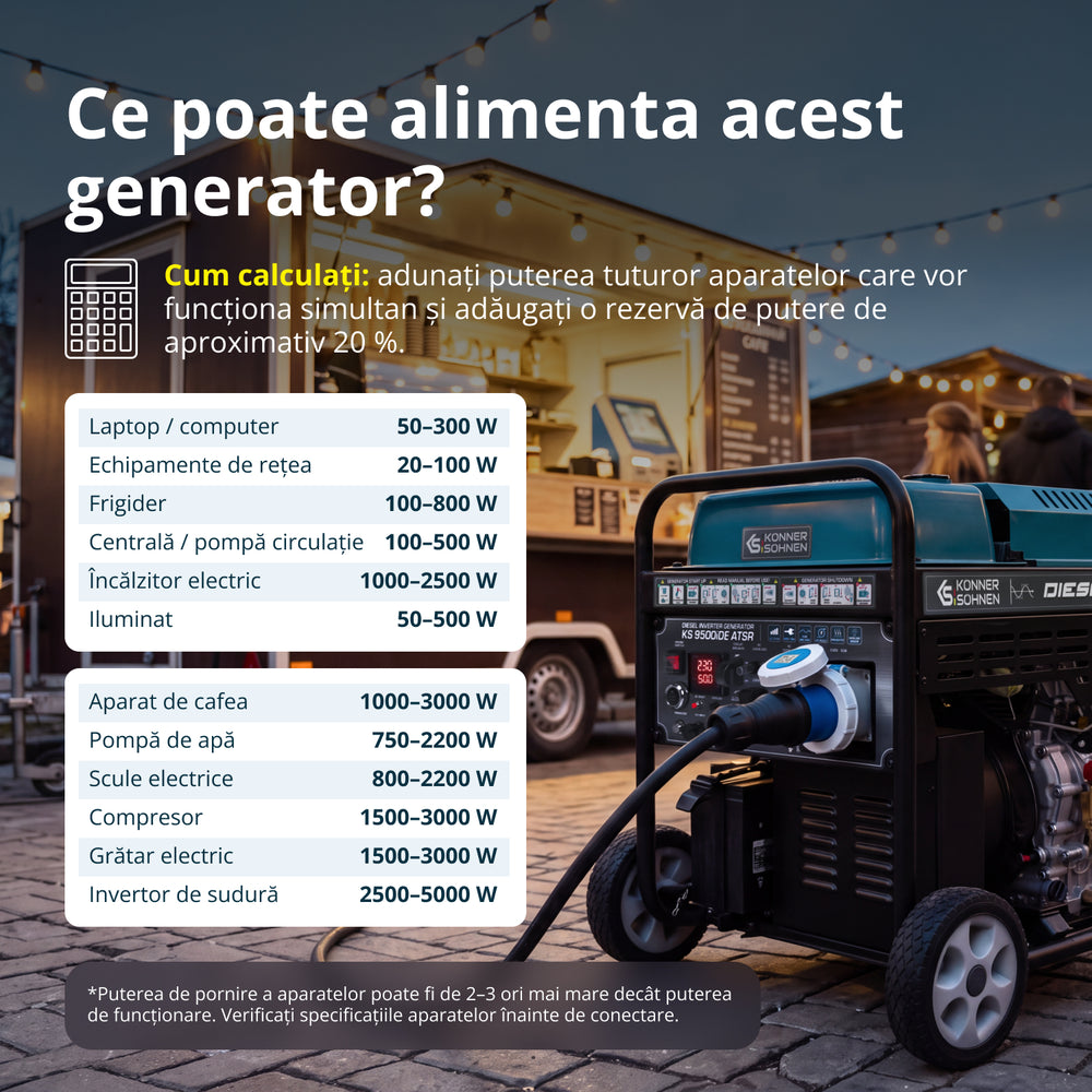 Generatoare cu inverter diesel KS 9500iDЕ ATSR