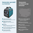 Generator cu inverter pe GPL/benzină KS 3100iG S thumbnail