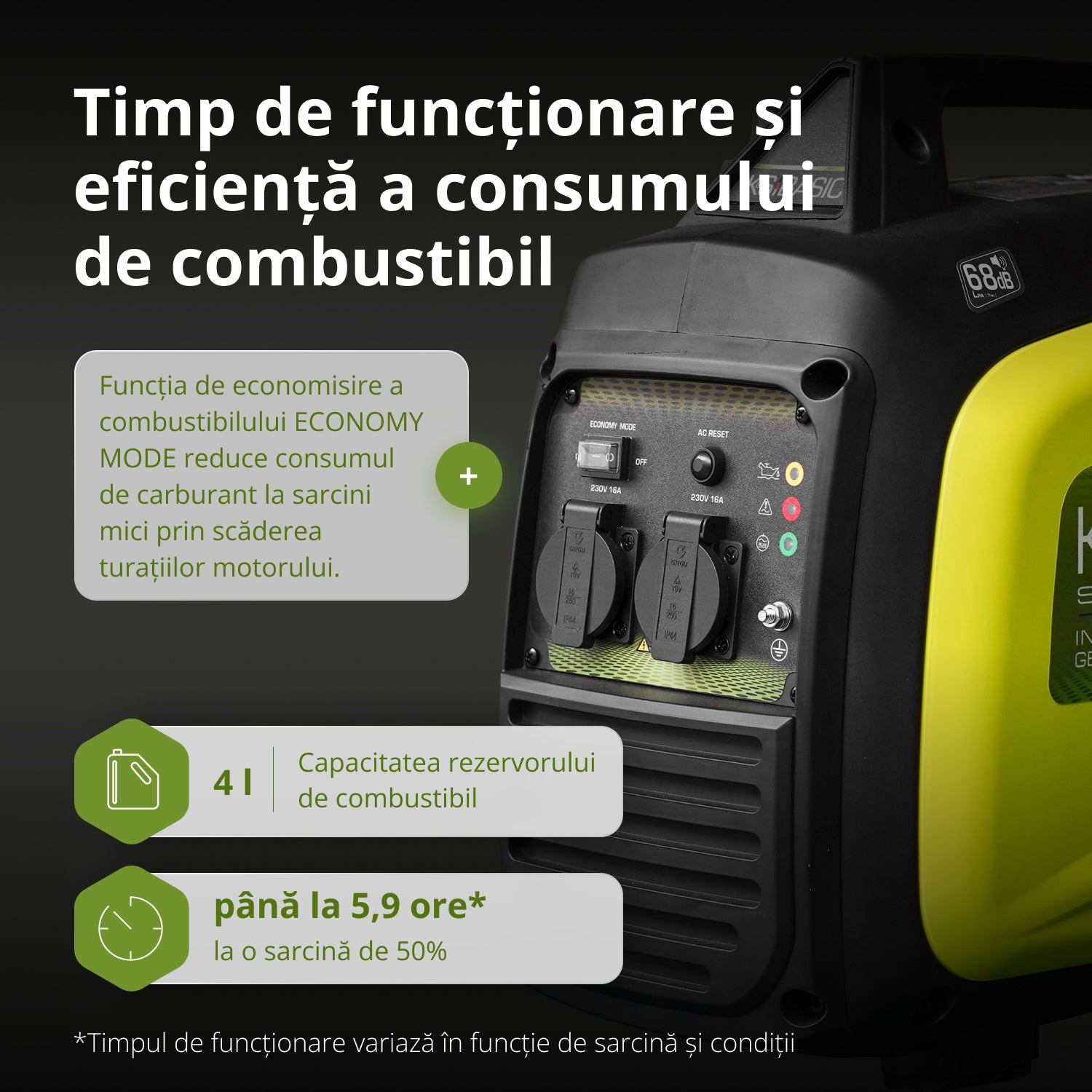 Generator pe benzină cu invertor KSB 33i S