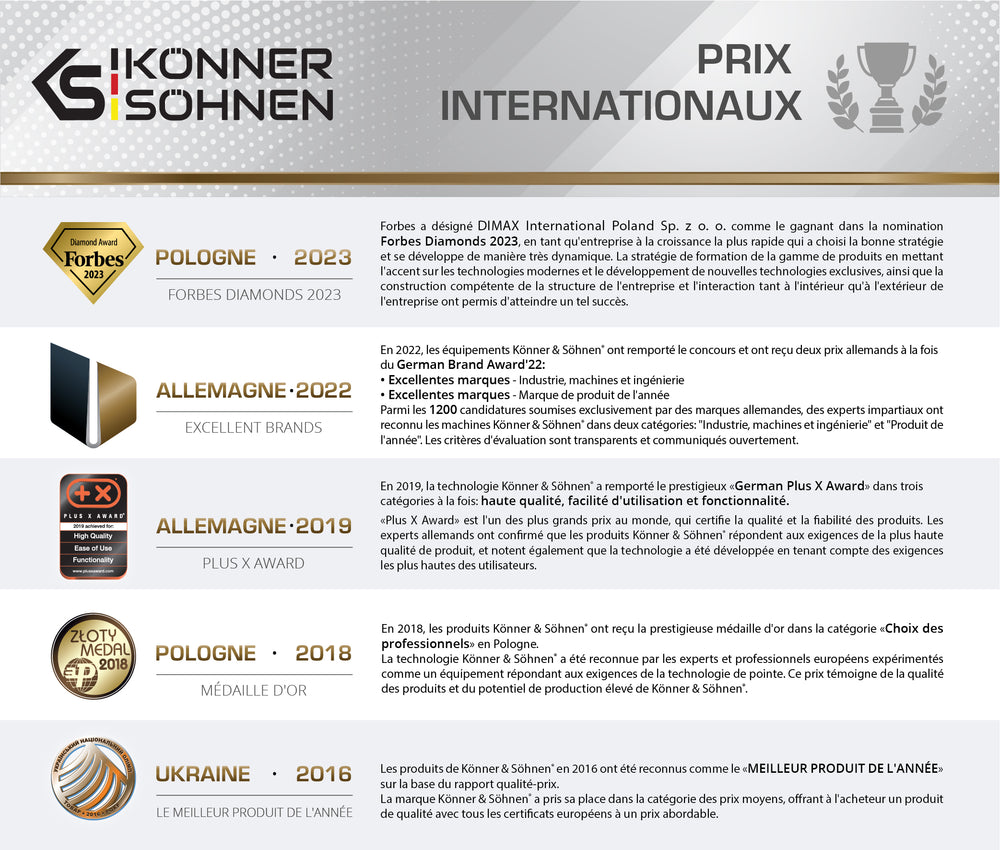 Commutateur de Transfert Automatique KS ATS 4/160HD
