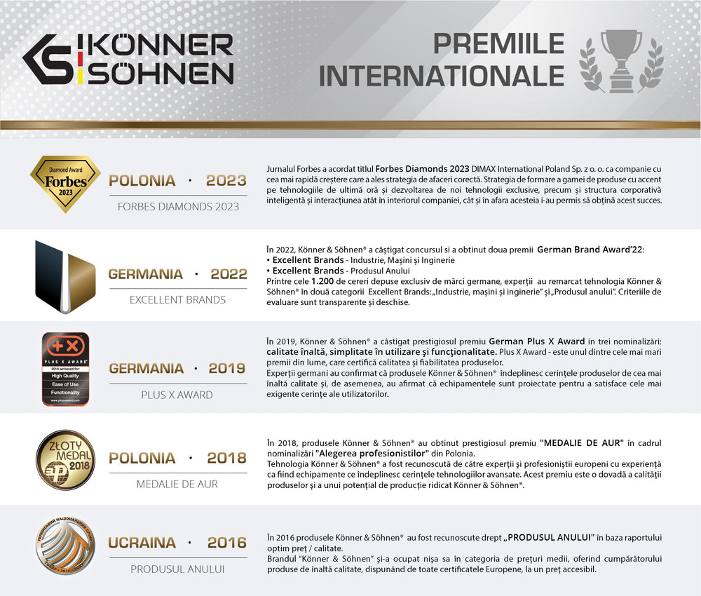 Comutator de Transfer Automat KS ATS 4/160HD