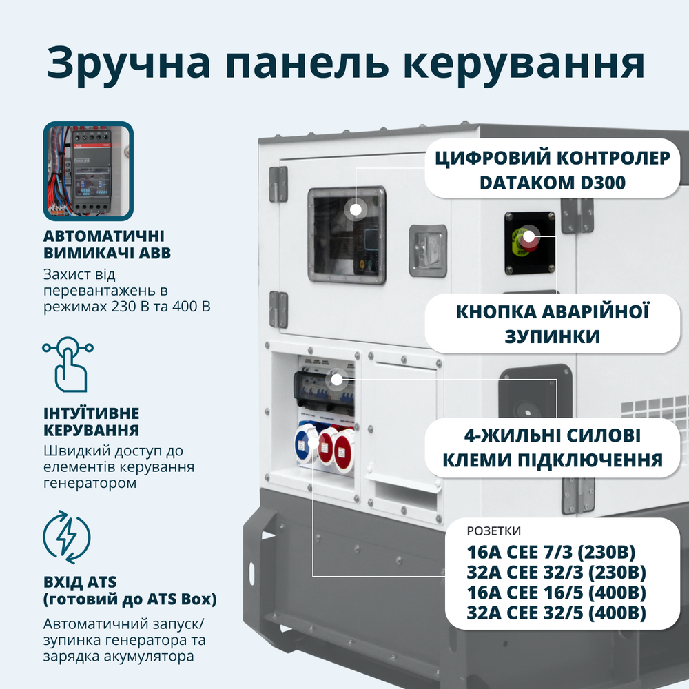 KS 22-3BE Дизельна трифазна електростанція