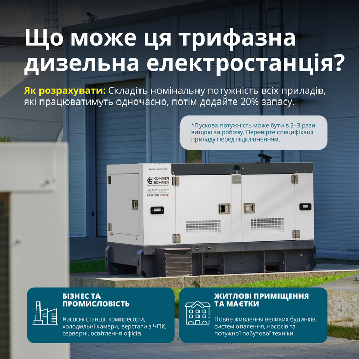 KS 22-3BE Дизельна трифазна електростанція