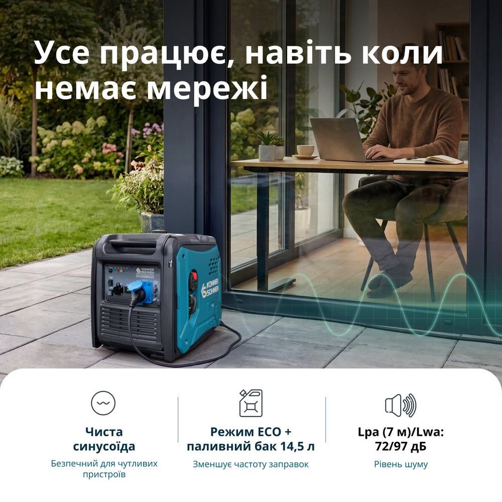 Інверторний генератор KS 6000iE S ATS