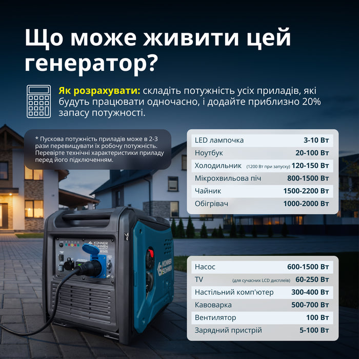 Інверторний генератор KS 6000iE S ATS