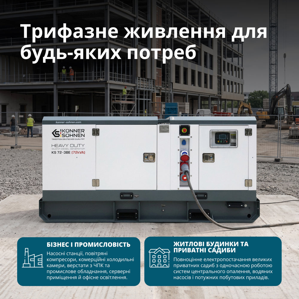 Дизельна трифазна електростанція KS 72-3BE