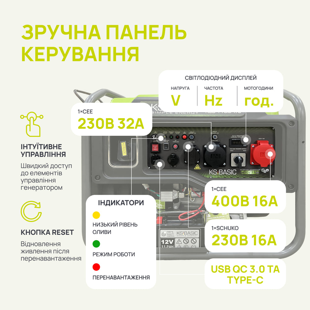Інверторний генератор KSB 110iE-1/3