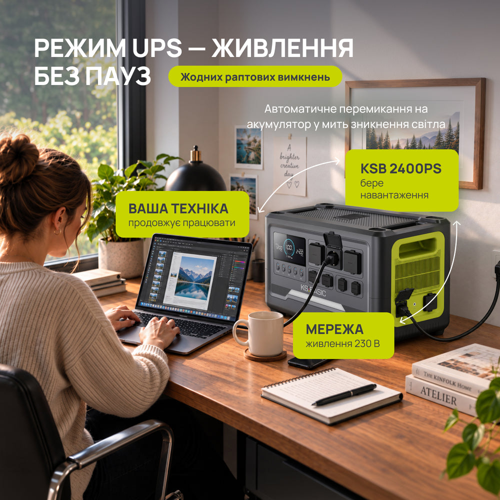 Портативна зарядна станція KSB 2400PS