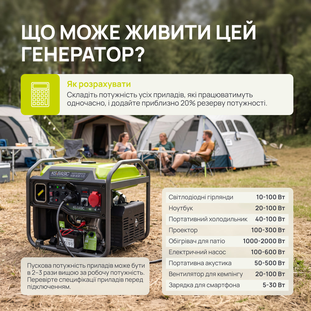 Інверторний генератор KSB 80iE-1/3