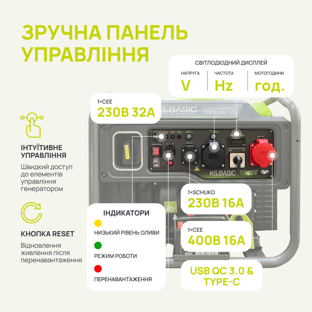 Інверторний генератор KSB 80iE-1/3