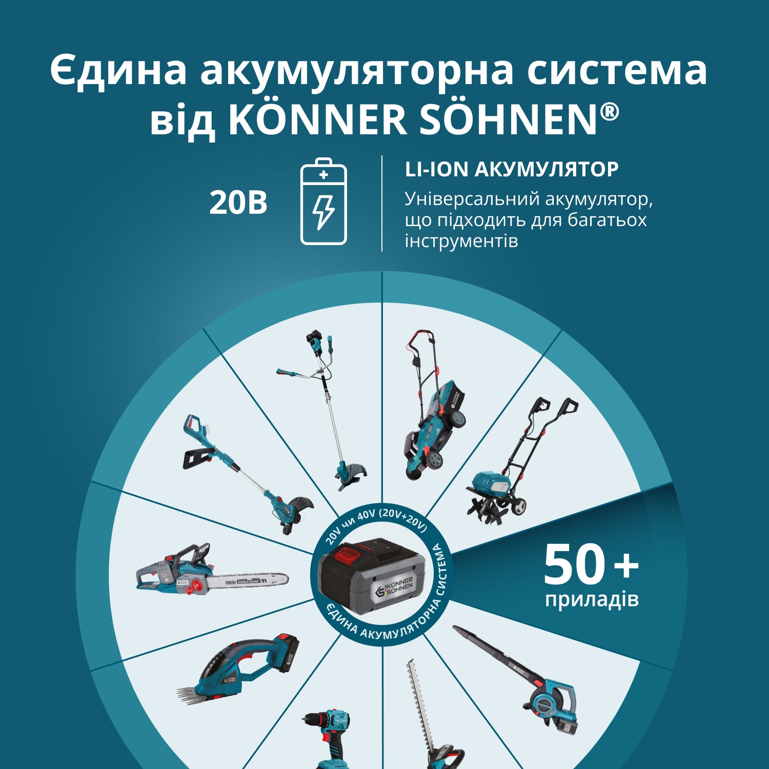 20В літієва батарея KS 20V2-1