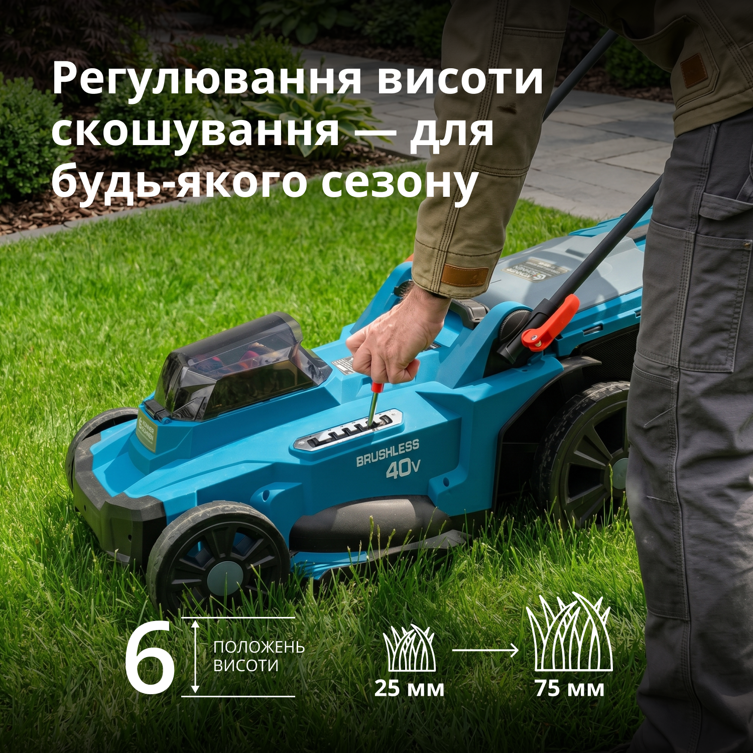 Акційний набір для догляду за газоном KS 43LM-BCT40V-SET