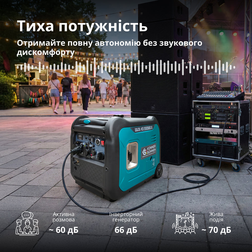 Інверторний генератор LPG/бензин KS 5500iEG S