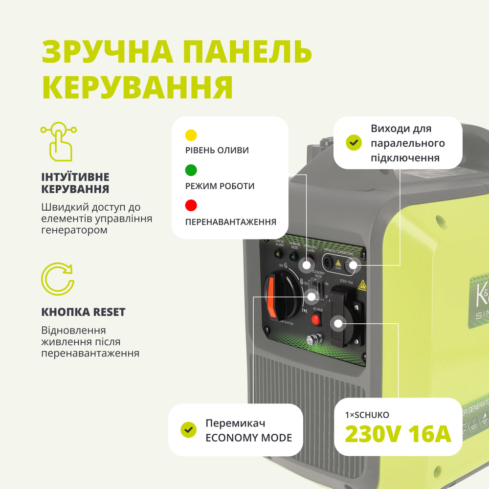 Інверторний генератор KSB 18i S