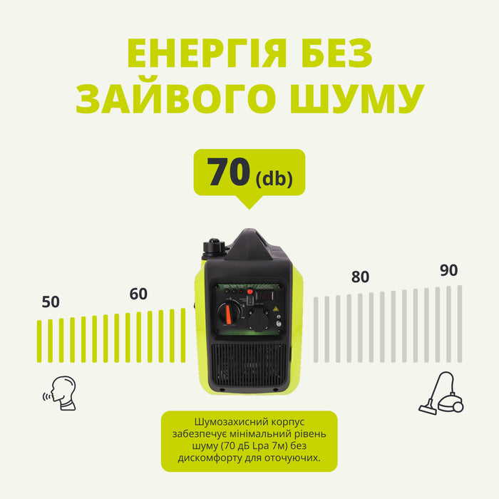 Інверторний генератор KSB 20i S 
