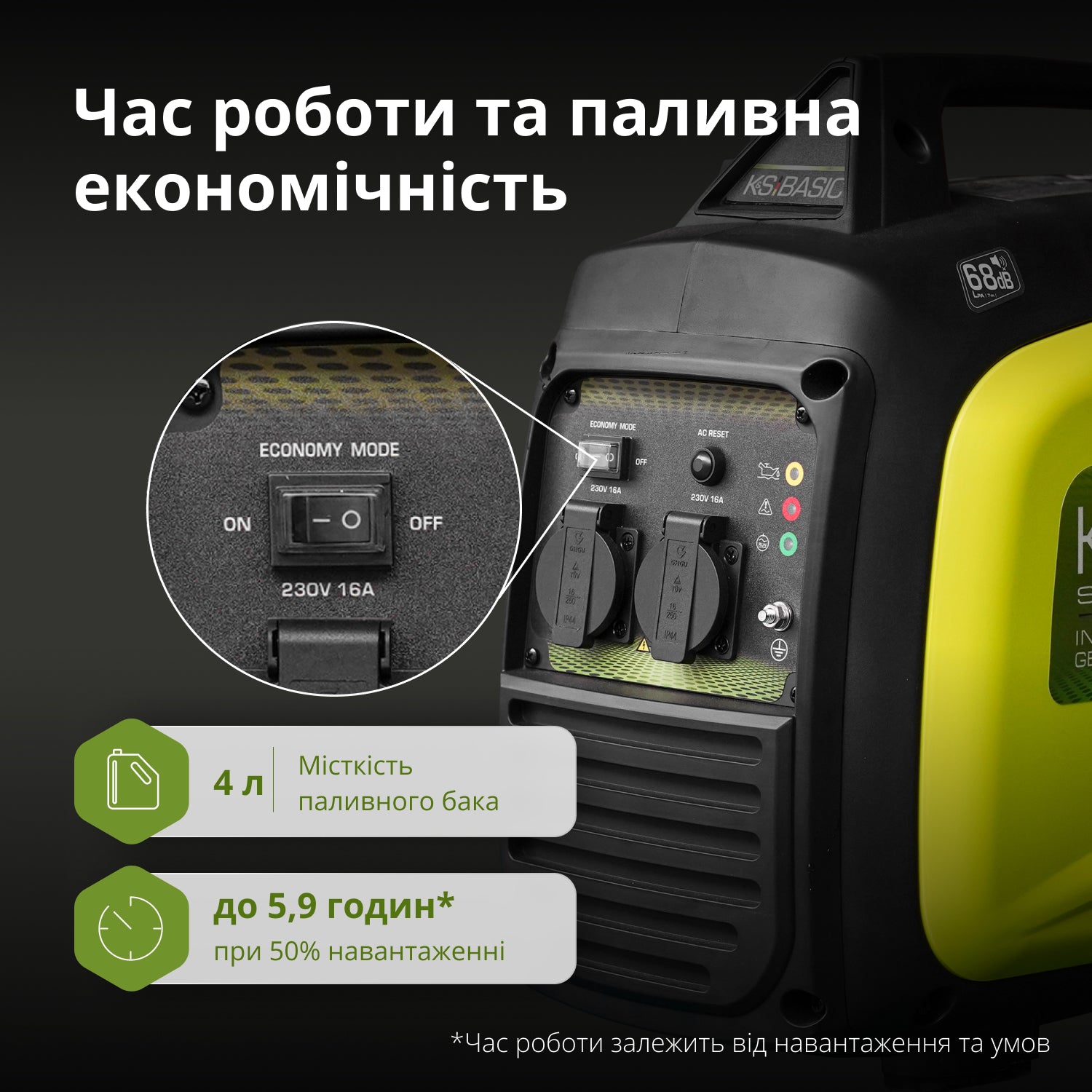 Інверторний бензиновий генератор KSB 33i S