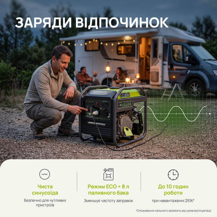 Інверторний генератор KSB 38i 