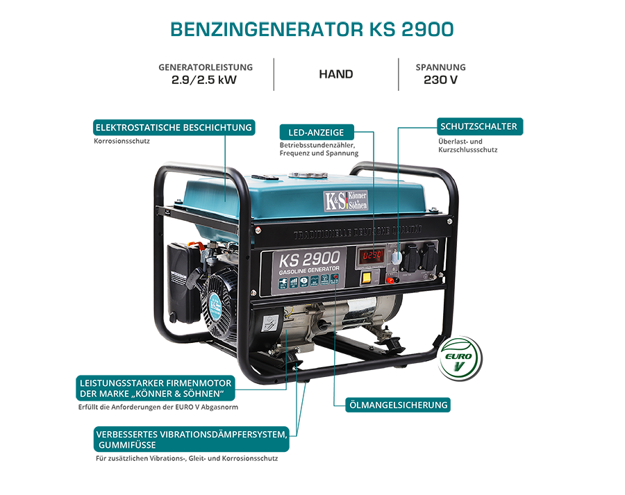 Benzin-Generator "Könner & Söhnen" KS 2900