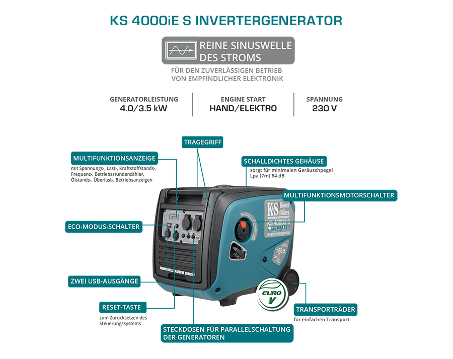 Invertergenerator KS 4000iE S