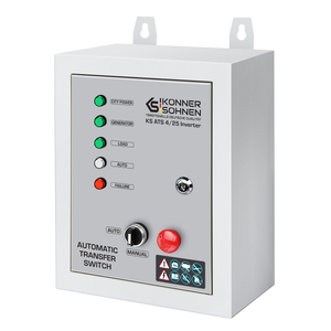 Automatyczny Przełącznik Zasilania KS ATS 4/25 Inverter