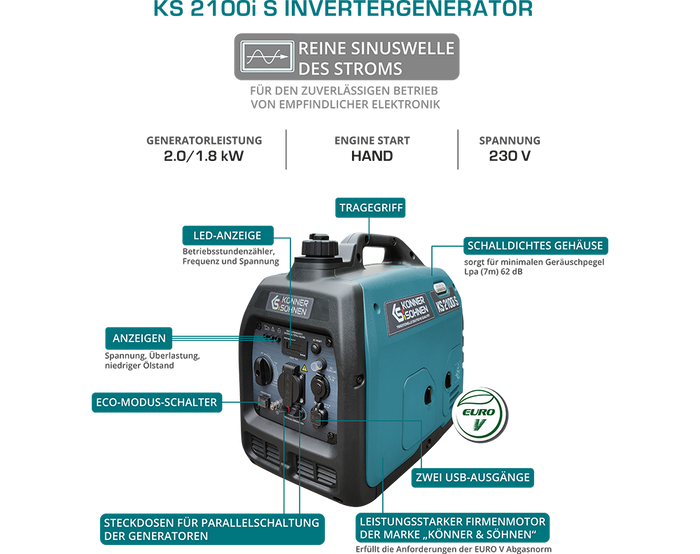 Gerador inversor KS 2100i S