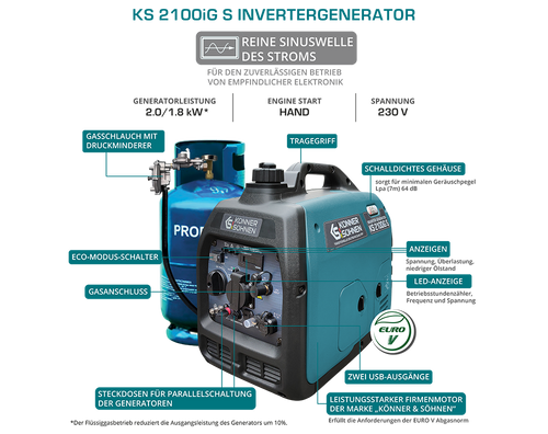 LPG/benzin inverter generator KS 2100iG S
