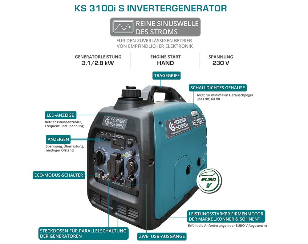 Inverter-Generator KS 3100i S