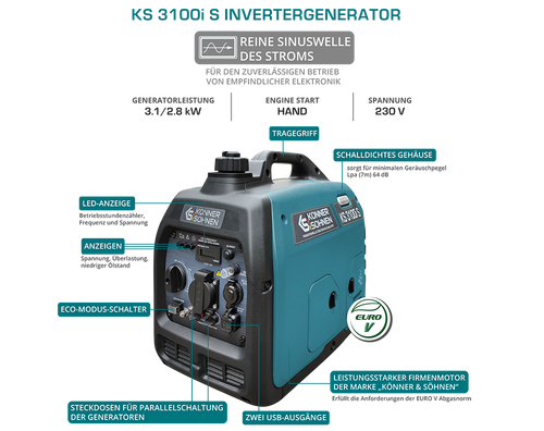 Groupe électrogène-onduleur dans la boîte anti-bruit KS 3100i S