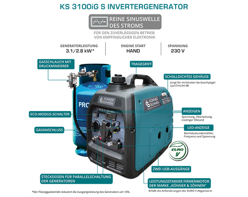 LPG/benzin inverter generator KS 3100iG S