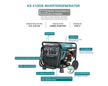 LPG/bensin invertergenerator KS 4100iEG thumbnail
