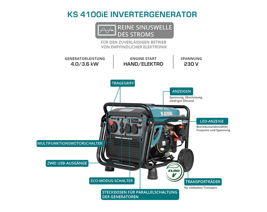 LPG/bensin invertergenerator KS 4100iEG