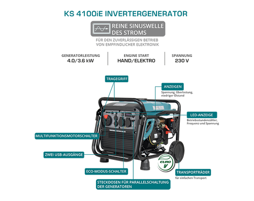LPG/benzin inverter generator KS 4100iEG