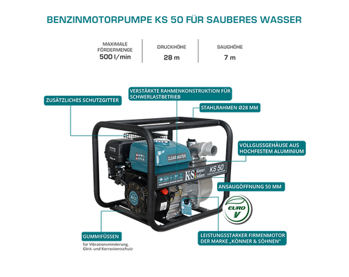 Motor pump for clean water KS 50