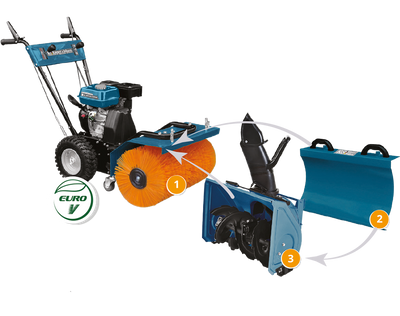 Machine multifonction KS 7HP-MFM 60 SET 3 en 1