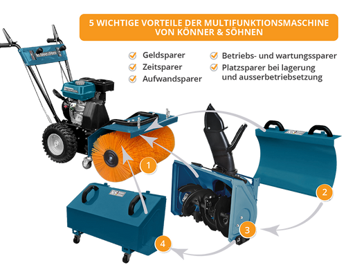KS 7HP-MFM 80Е SET 4 in 1